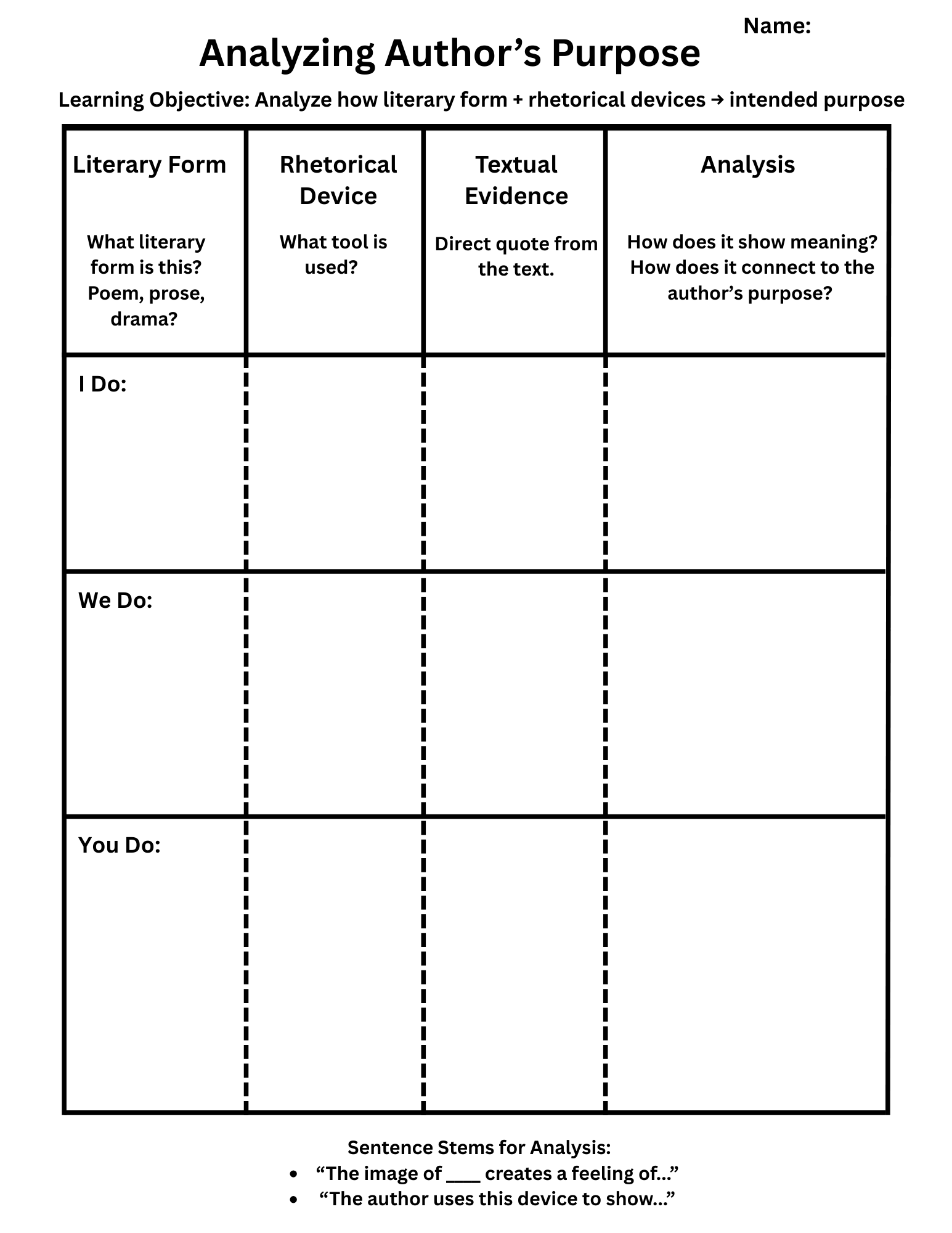 Lesson Graphic Organizer